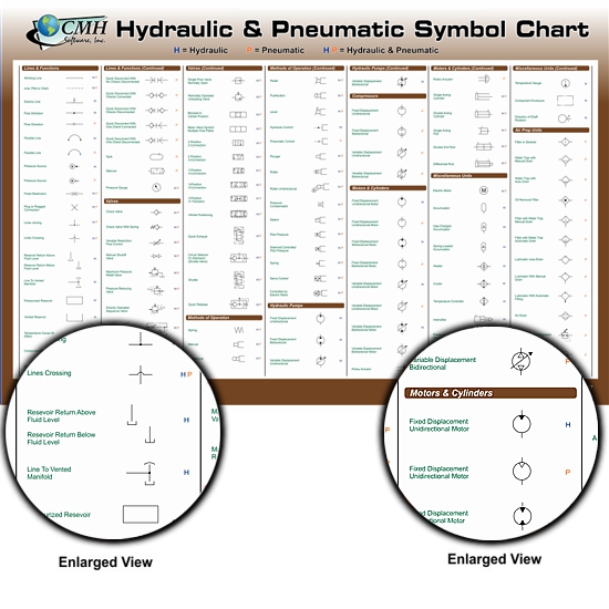 ISO 1219-2:2012en, Fluid power systems and components